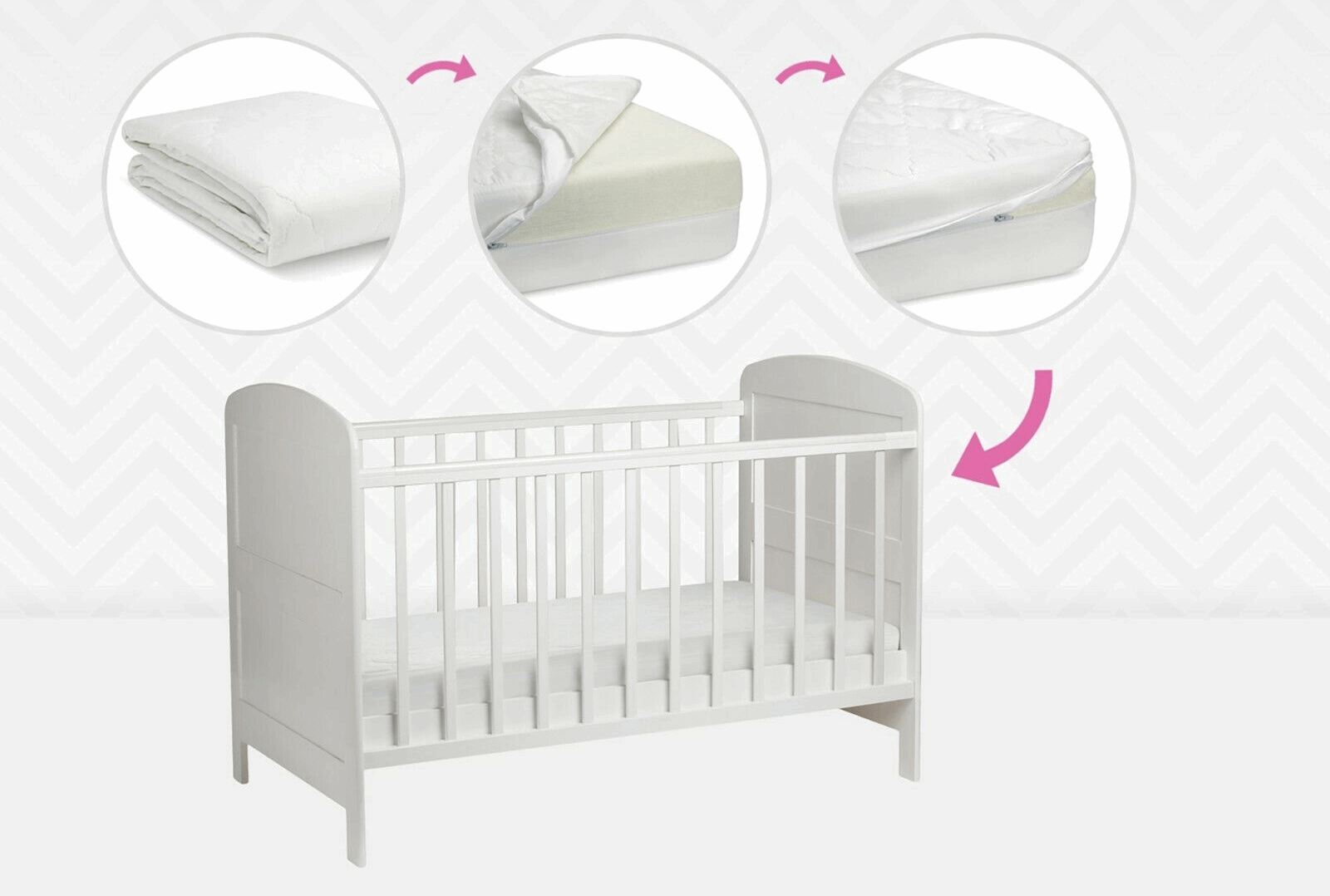 Waterproof Crib Mattress Pad