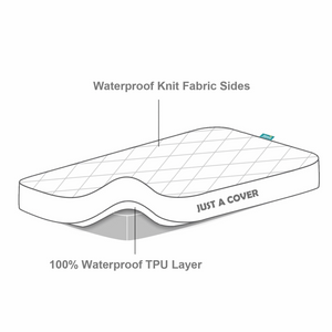 Waterproof Crib Mattress Pad